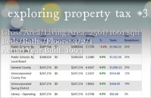 PROPERTY TAX Talk: Exploring Property Taxes… Rental House and Estate House… July 12, 2024 [Video]